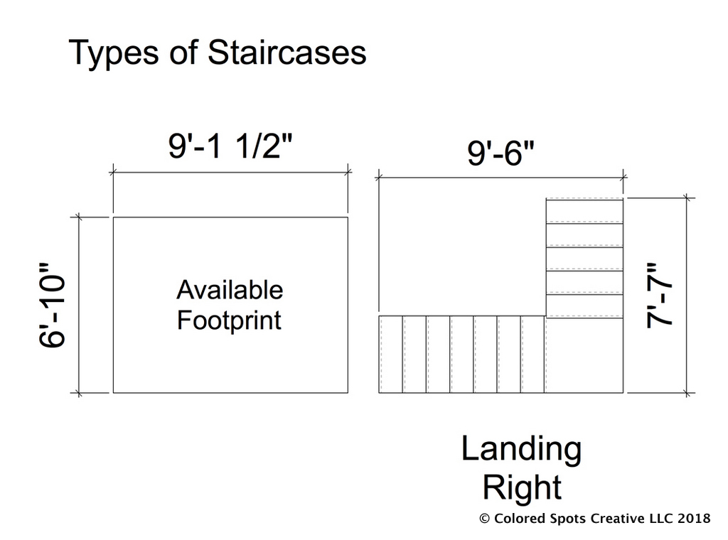 Available footprint as it relates to a landing right staircase
