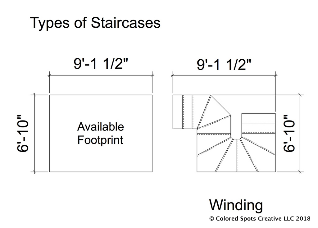 Available footprint how it relates to a custom winder staircase