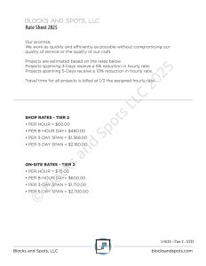 Blocks and Spots 2025 Standard Rate Sheet Image